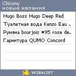 My Wishlist - chicony