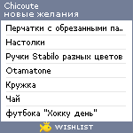 My Wishlist - chicoute