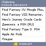 My Wishlist - chidorime