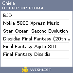 My Wishlist - chiela