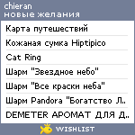 My Wishlist - chieran24