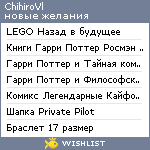 My Wishlist - chihirovl