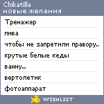 My Wishlist - chikatilla