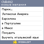 My Wishlist - chilki812