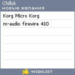 My Wishlist - chillyk