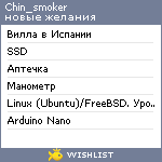 My Wishlist - chin_smoker