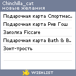 My Wishlist - chinchilla_cat