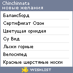 My Wishlist - chinchinnata