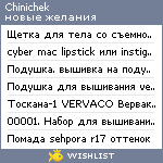 My Wishlist - chinichek