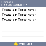 My Wishlist - chinzana