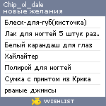 My Wishlist - chip_ol_dale