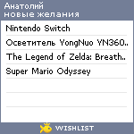 My Wishlist - chipnotsleep