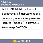 My Wishlist - chirikov