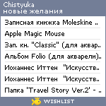 My Wishlist - chistyuka