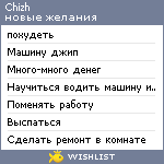 My Wishlist - chizh