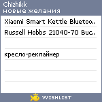 My Wishlist - chizhikk