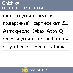 My Wishlist - chizhiky