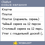 My Wishlist - chizhst