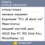 My Wishlist - chizirka