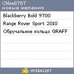 My Wishlist - chloe8787