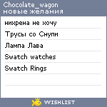 My Wishlist - chocolate_wagon