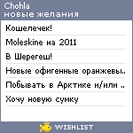 My Wishlist - chohla