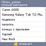 My Wishlist - chriss_poison