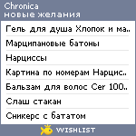 My Wishlist - chronica