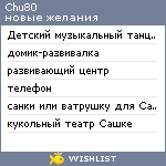 My Wishlist - chu80