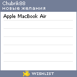 My Wishlist - chubrik88