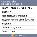 My Wishlist - chuchka_chu