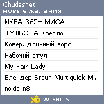 My Wishlist - chudesnet