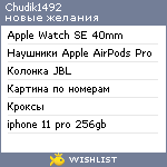 My Wishlist - chudik1492