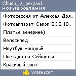 My Wishlist - chudo_v_peryax1