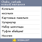 My Wishlist - chuika_carkade