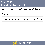 My Wishlist - chuksu46