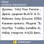 My Wishlist - chuni