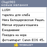 My Wishlist - chup1983