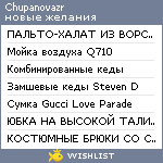 My Wishlist - chupanovazr