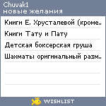 My Wishlist - chuvak1