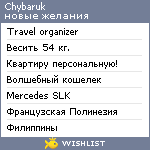 My Wishlist - chybaruk