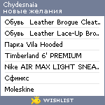 My Wishlist - chydesnaia