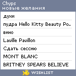 My Wishlist - chyps