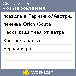 My Wishlist - civilist2009