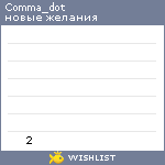 My Wishlist - comma_dot