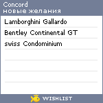 My Wishlist - concord