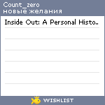 My Wishlist - count_zero