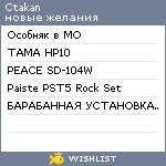 My Wishlist - ctakah