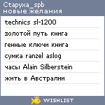 My Wishlist - ctapyxa_spb