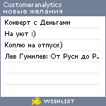 My Wishlist - customeranalytics